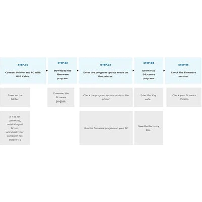 новый принтер с многоразовыми чернилами